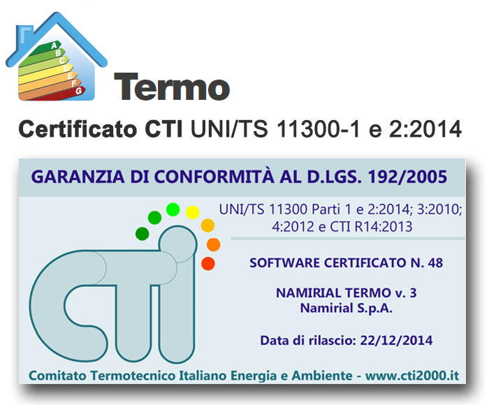 Termo ha ottenuto il certificato n° 48 del 22/12/2014 dal CTI