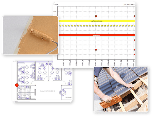 Schermate famiglia manutenzione