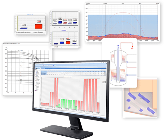 Schermate famiglia ambiente