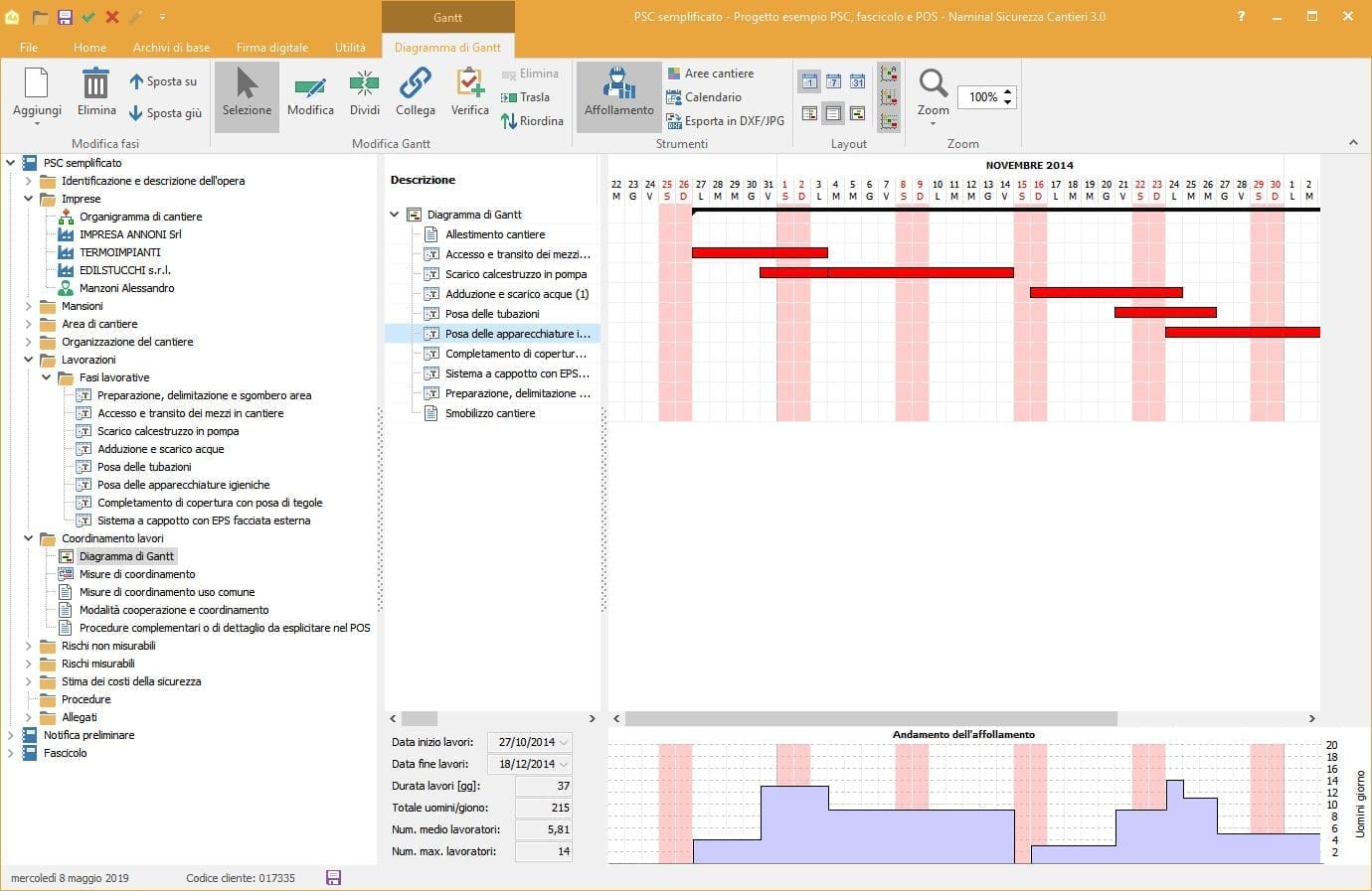 Diagramma di Gantt - Sicurezza Cantieri