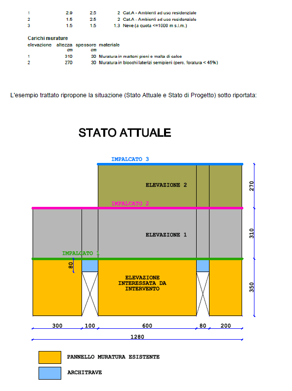 Calcoli Strutturali E Verifiche Strutturali Calconflight Com