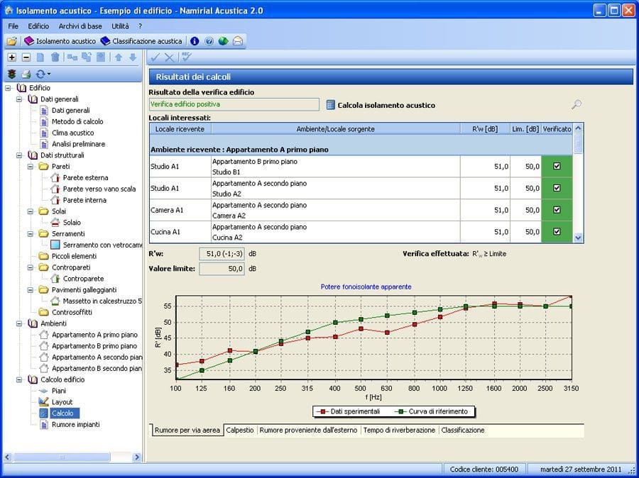 Software Acustica - Calcolo isolamento acustico