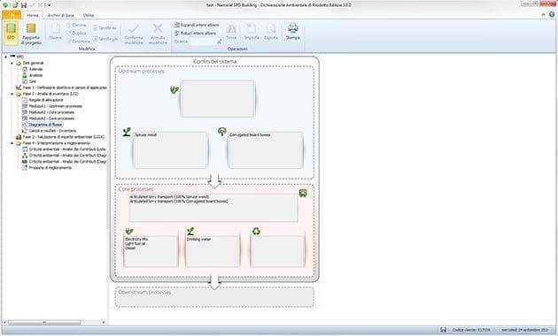 EPD Building - Diagramma di flusso