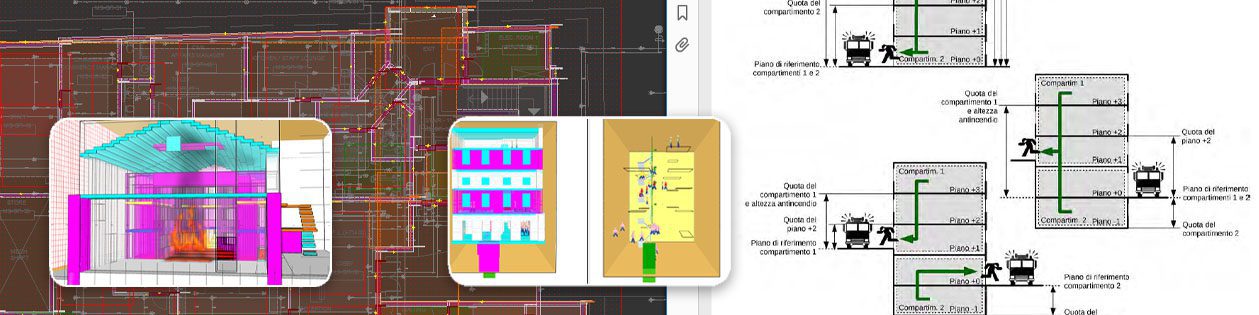 Corso base FSE