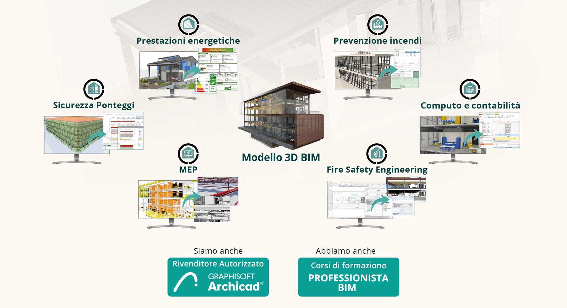 Software BIM Namirial