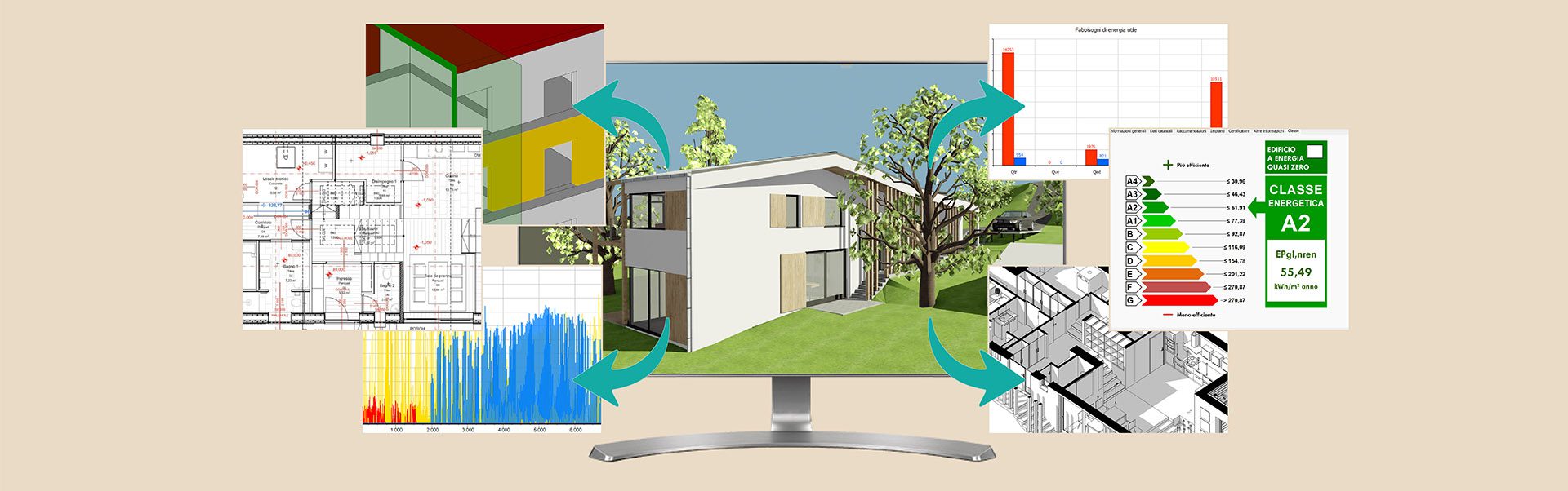 Add-on Termo - Prestazioni energetiche BIM