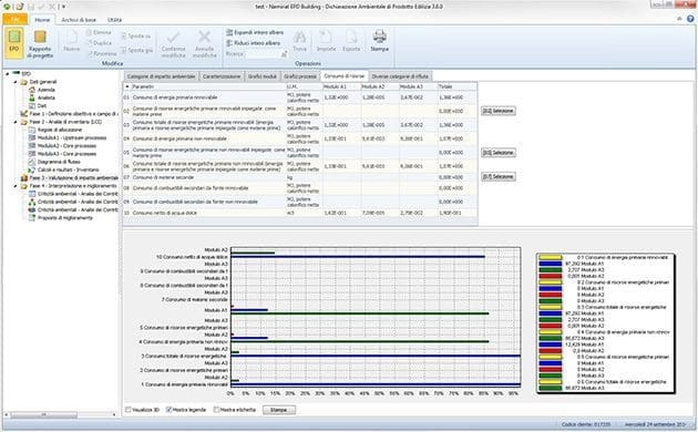 Software EPD Building - Valutazione di impatto ambientale e consumo risorse