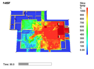 grafico temperatura fse 1