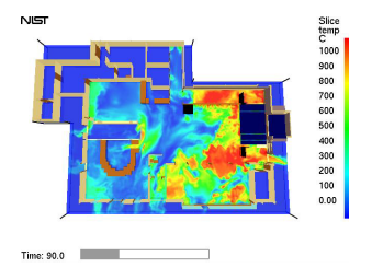grafico temperatura fse 2