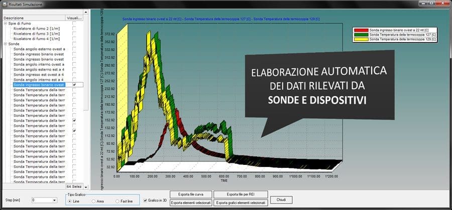 CPI win FSE - Software Fire Safety Engineering - Simulazione incendio in teatro