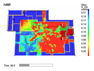 grafico temperatura fse 3