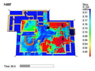 grafico temperatura fse 4