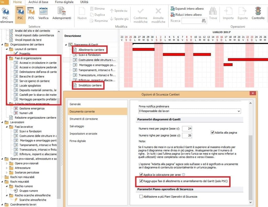 Parametri diagramma di Gantt