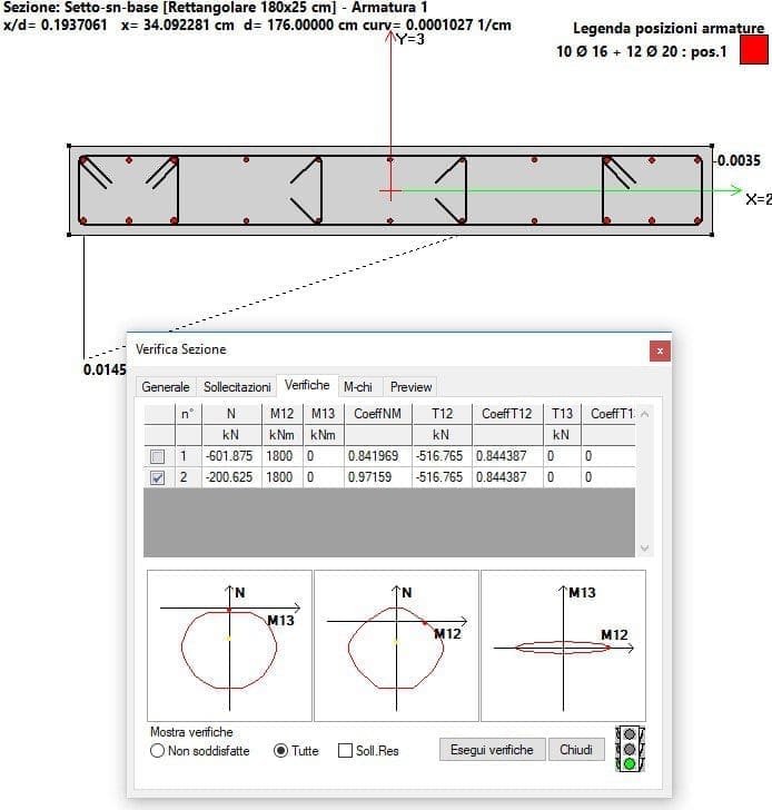 Pareti sismoresistenti in c.a. 8