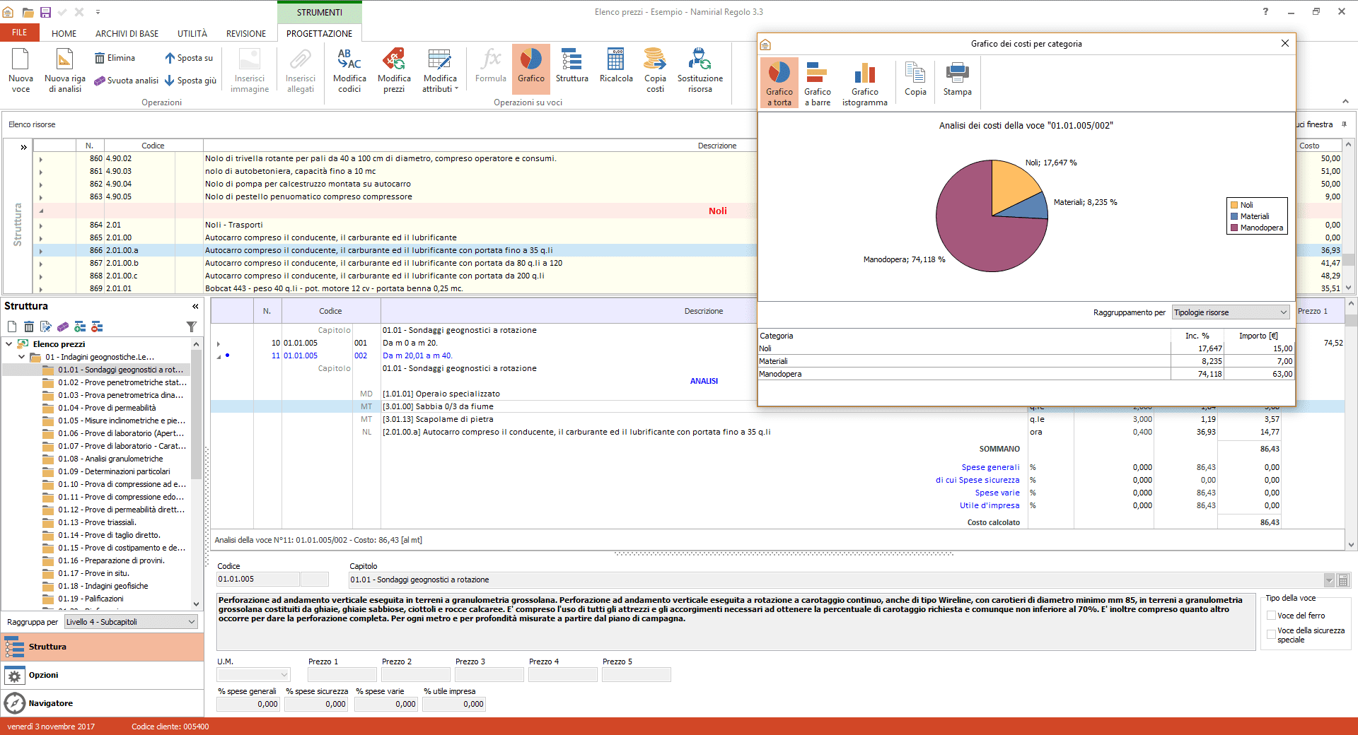 Regolo - Analisi dei costi