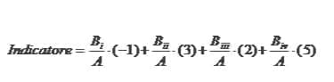 FAQ Certificazione Ambientale - Fig 11