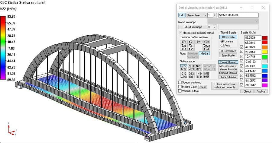 CMP - Progettazione ponte