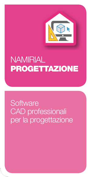 Software Progettazione Software Progettazione
