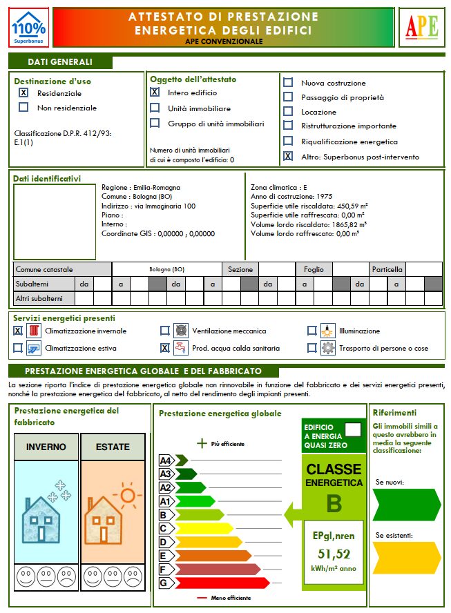 APE Superbonus 110% - Termo