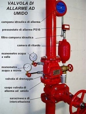 valvola allarme ad umido