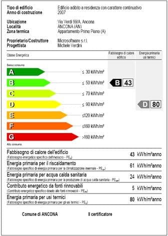 Attestato di qualificazione energetica