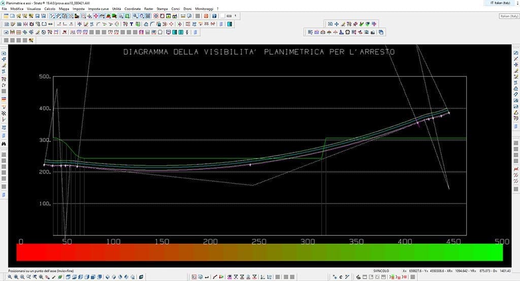 software progettazione stradale - diagramma visibilità