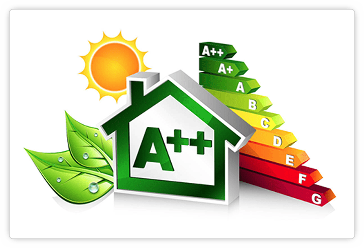 Certificazione Energetica