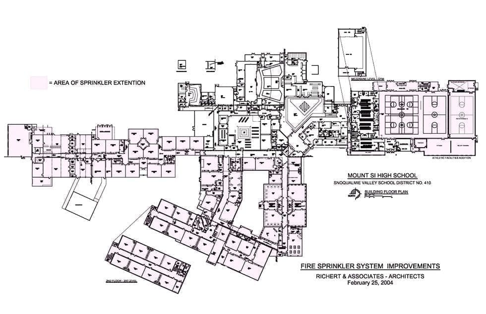 progettazione impianti sprinkler