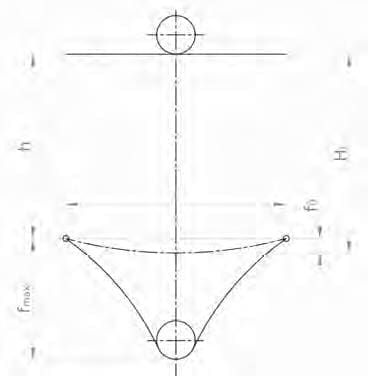 Reti di sicurezza - Figura 8