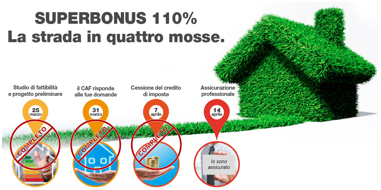 Webinar - Superbonus 110% - 31 marzo