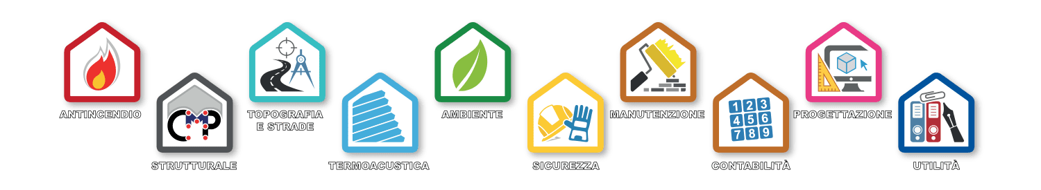 Famiglie software Edilizia Namirial