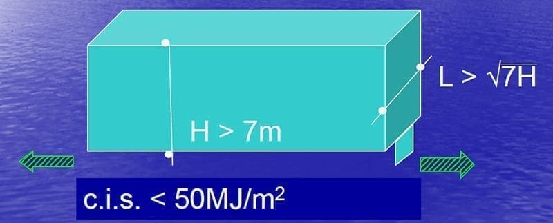 immagine antincendio