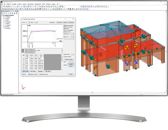 CMP Murature - Visualizzazione grafica delle cerniere plastiche ad ogni passo dell’analisi di pushover