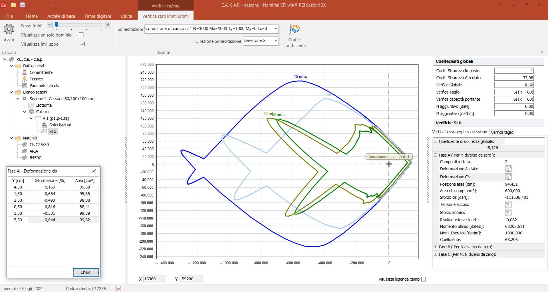 Modulo Calcestruzzo EC3 riepilogo risultati di calcolo SLU