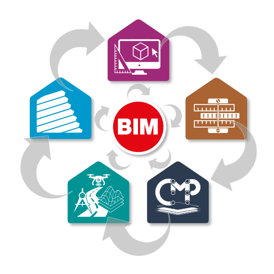 Software BIM Namirial Software BIM Namirial
