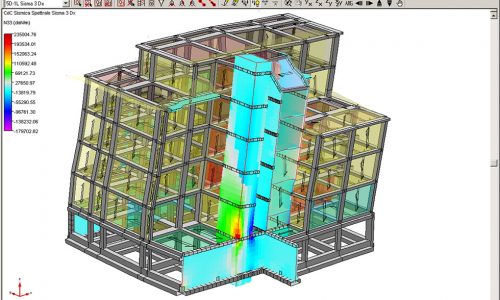 Palazzina sotto l'effetto del sisma