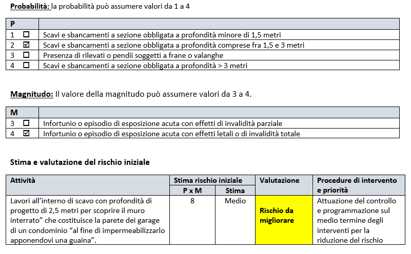 rischio seppellimento