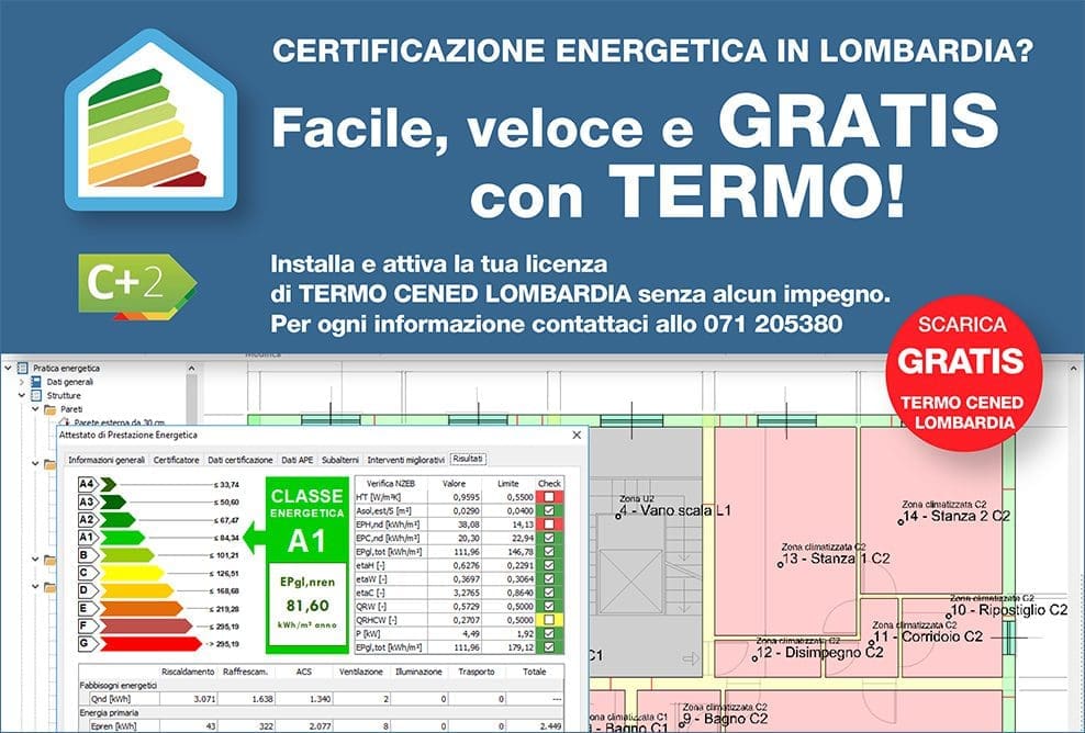 termo cened pubblicità